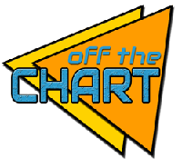 Off The Chart Coupon Code