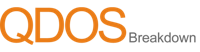 QDOS Breakdown Coupon Code